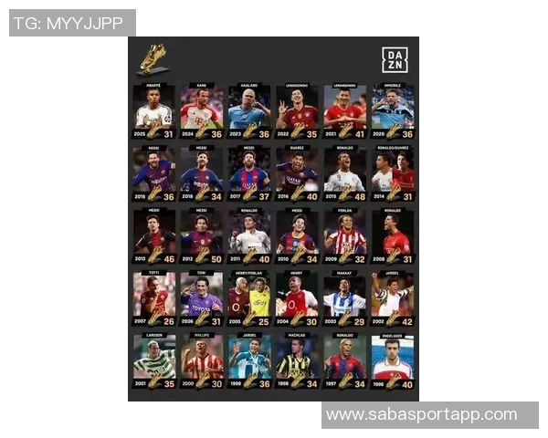 姆巴佩欧冠进球达60个跻身历史射手榜第六位目标直指劳尔